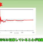 【マスターデュエル】コイントスの確率に文句言ってる奴はこれくらい試行してるのか？