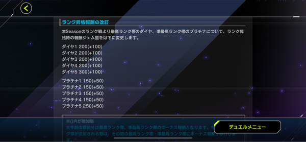 【マスターデュエル】ランク戦の報酬が増えたのに公式ツイッターは何も呟かないのな