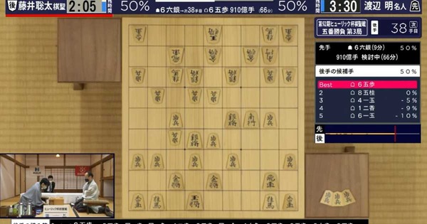 【遊戯王】遊戯王も将棋みたいにAI評価値を導入してみては？