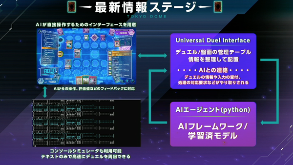 【遊戯王】ゼノンザードみたいにお互いの相棒AIと対戦するモードが欲しいな