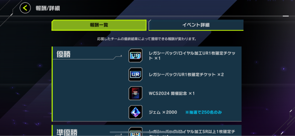 【遊戯王】応援チームが優勝しても2000ジェムは抽選なんだよね