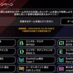 【遊戯王】世界大会の選手応援キャンペーンはどのチームを選べばいいの？