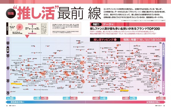 【遊戯王】コラボするならジャンプ繋がりとかのがいいのでは？